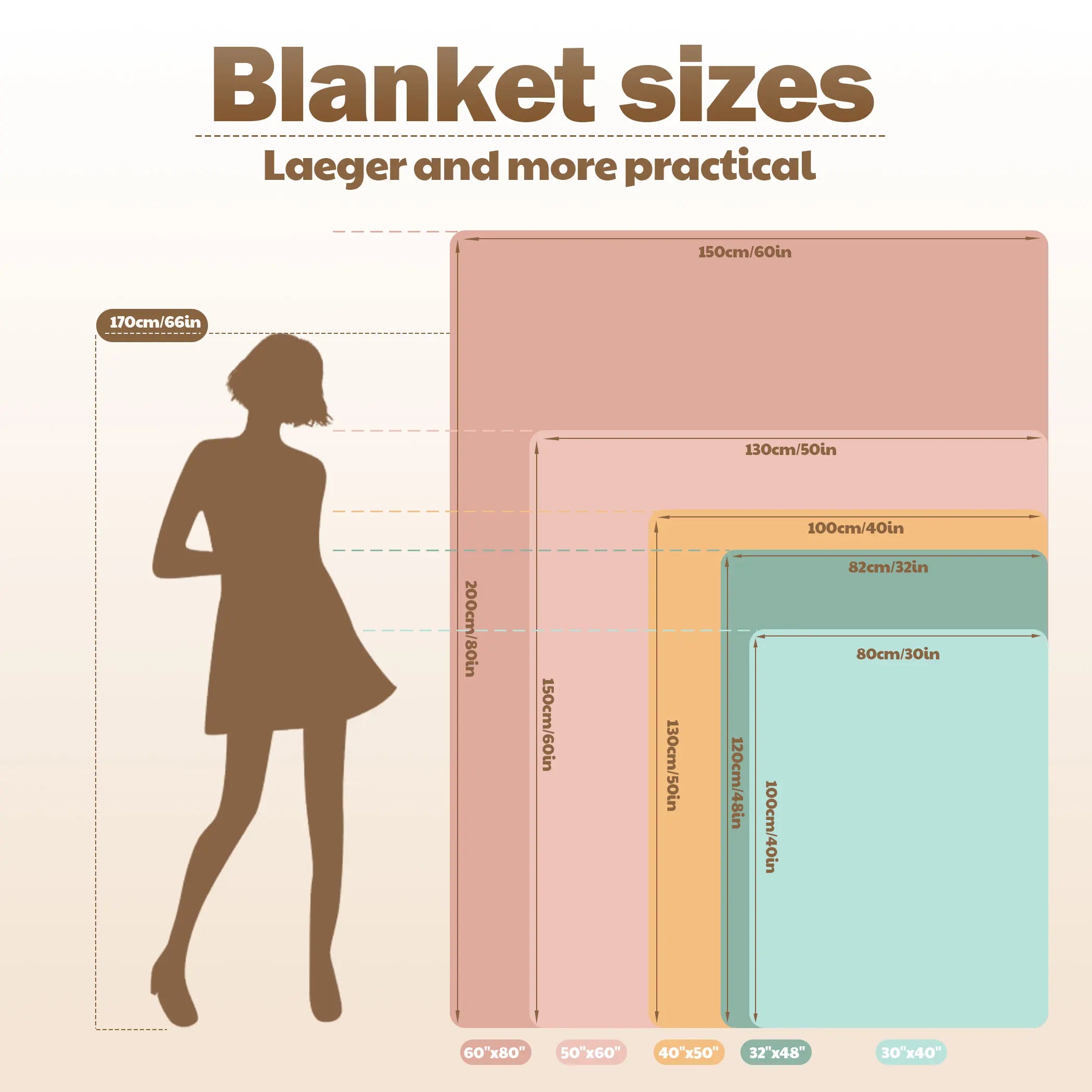 280g 100% Polyester Modern Soft Personalized Cozy Throw Blanket Gift Four Seasons Use Portable US Local POD Heat-Transfer