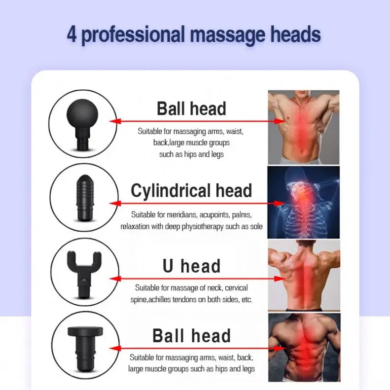 TAHATH Wholesale Premium Deep Tissue Muscle Relax Fascia Gun Portable Gym Fitness Massage Device
