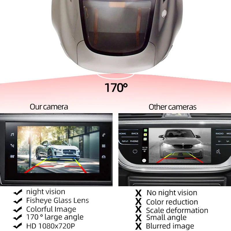 Universal Waterproof IP68 12v Rear View Car Camera hd Starlight Night Vision Ahd 720p Fisheye 170 Degree Reverse Camera