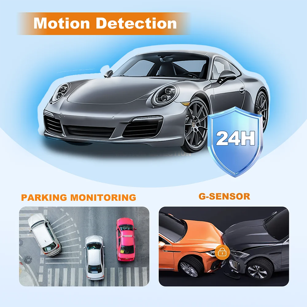 4K+1080P Car DVR Black Box GPS WIFI 2 Channel Front and Rear Dash Cam Car Camera Recorder Night Vision Parking Monitor ZD72C