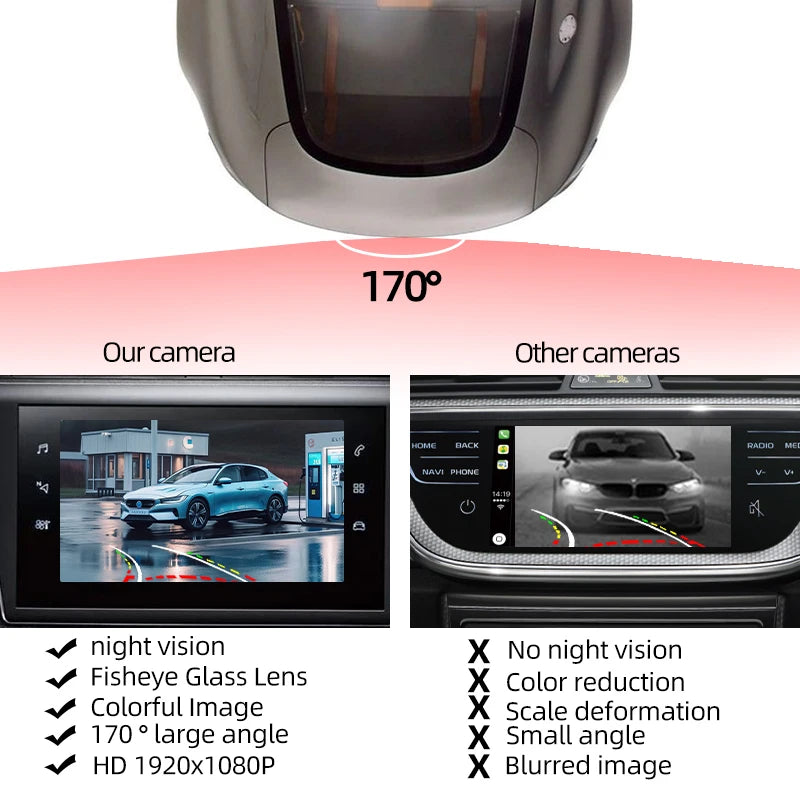 Universal hd 720p/ccd Ahd Korea Car Camera Ip68waterproof 170degree Fish Eye Night Visiondynamic Trajectory Car Rear View Camera