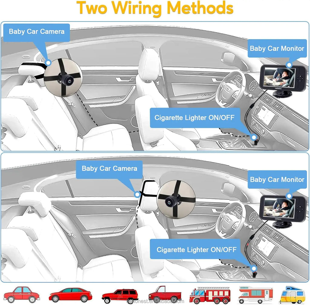 4.3 Inches Available for Rear Seat Pram Camera 1080p - Plug and Play, Child Rear View Rear Car Camera 360° Swivel