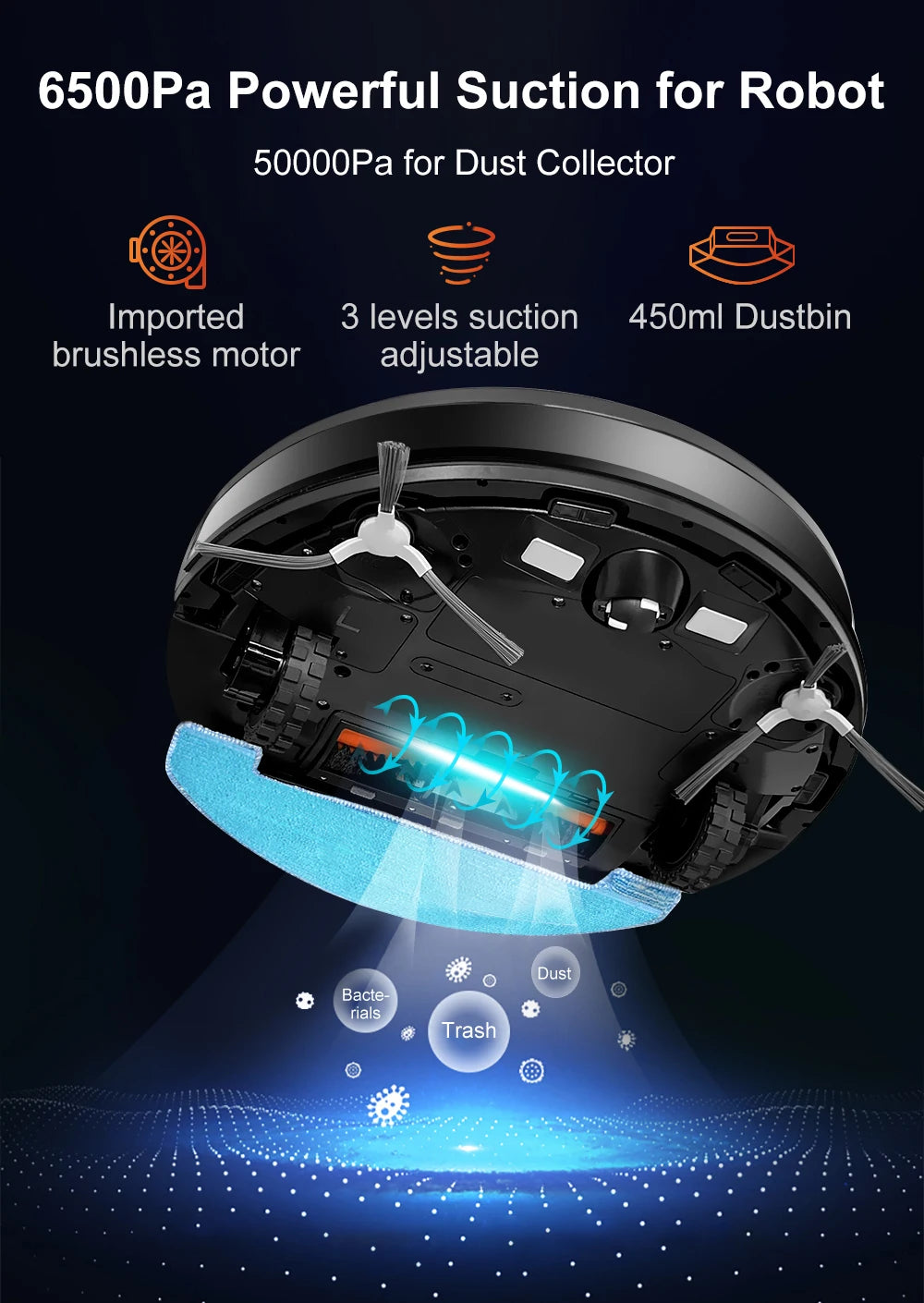 Robot Vacuum Cleaner 3-in-1 Wet Dry HEPA Filter Battery-Powered Laser Navigation App-Controlled Automatic Dirt Disposal