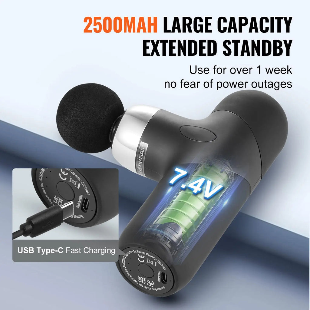 Portable Mini Massage Gun for Deep Tissue & Muscle Percussion Handheld Small Athletes' Relief for Head & Body Pain